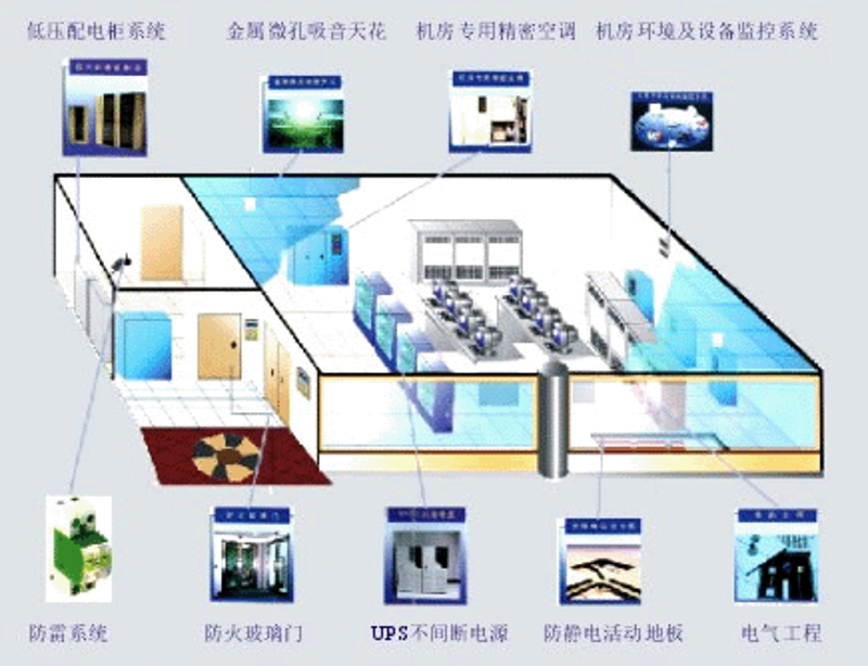 弱电工程技术解析：打造智能化建筑的关键