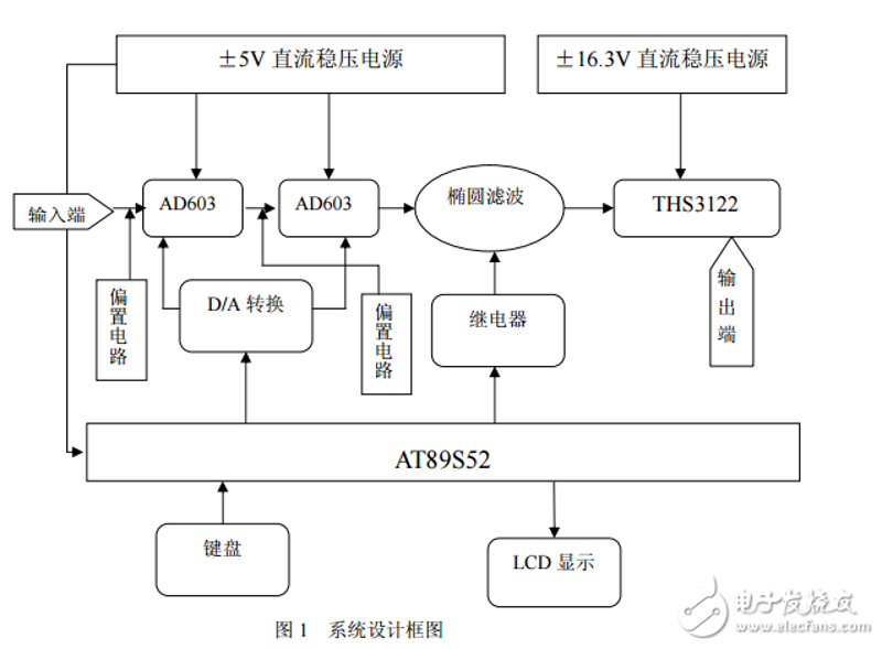 弱电工程项目中的那些隐形挑战