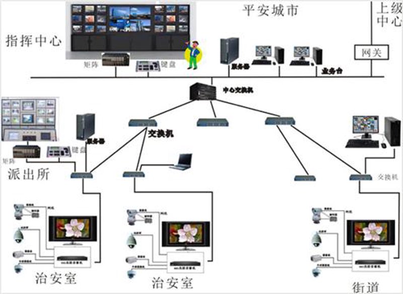 昆明电子科技公司的工具推荐：打造数字化转型利器